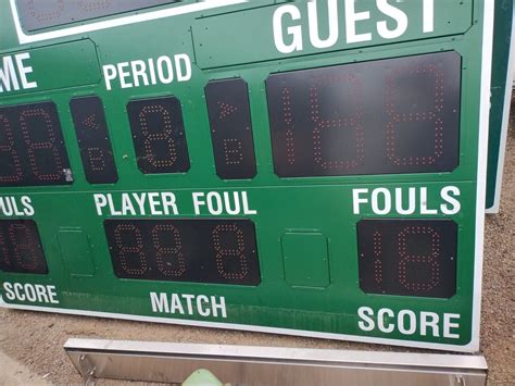 Scoreboards .